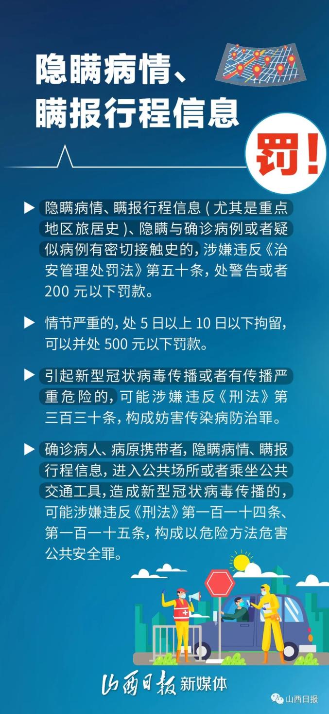 临汾最新疫情挑战与应对策略