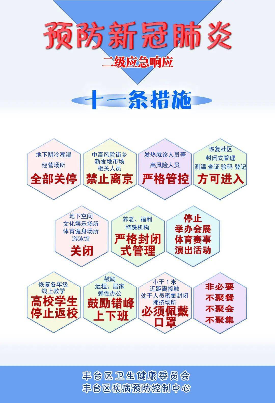 全球肺炎应对策略更新及前瞻性展望