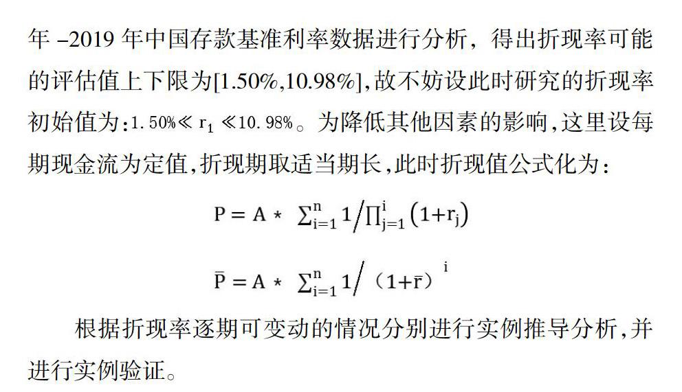 最新折现率，影响及应用解析