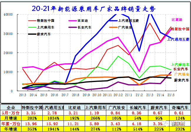 趋势分析最新，探索未来走向的关键洞察