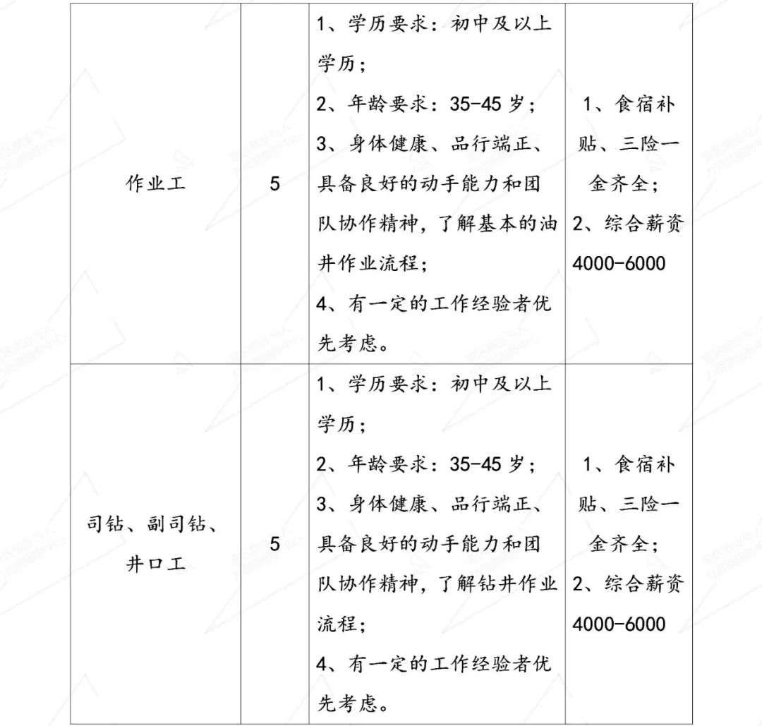 杭州市司法局最新招聘公告详解