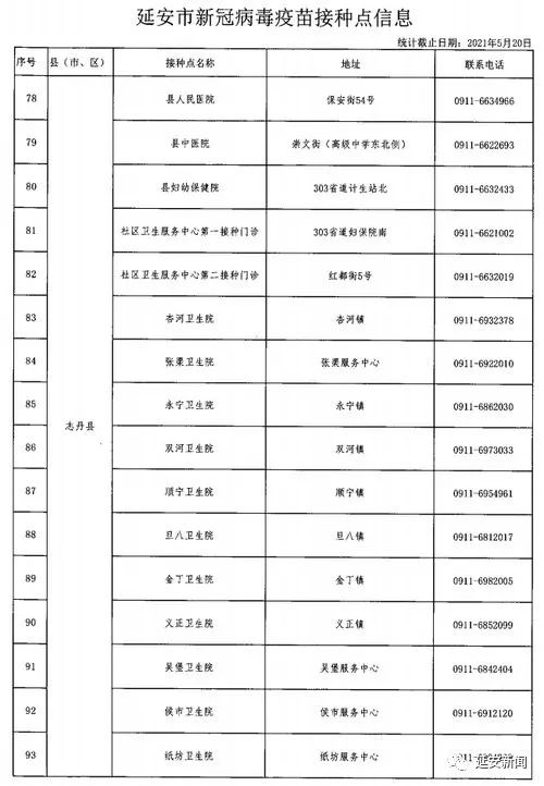 延安地区肺炎疫情最新动态解析