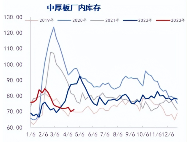 钢厂疫情最新动态，挑战与应对策略